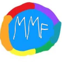 Meme-market fit